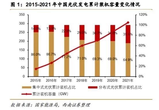 李斌的第5个IPO?这家企业开始拉投资人入伙了