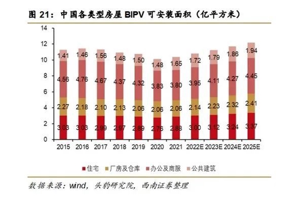 李斌的第5个IPO?这家企业开始拉投资人入伙了